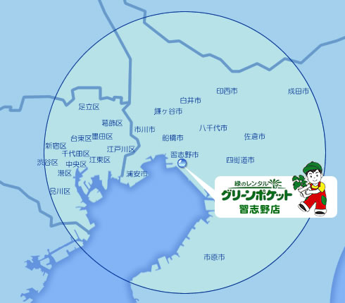 地域密着!充実サポート
